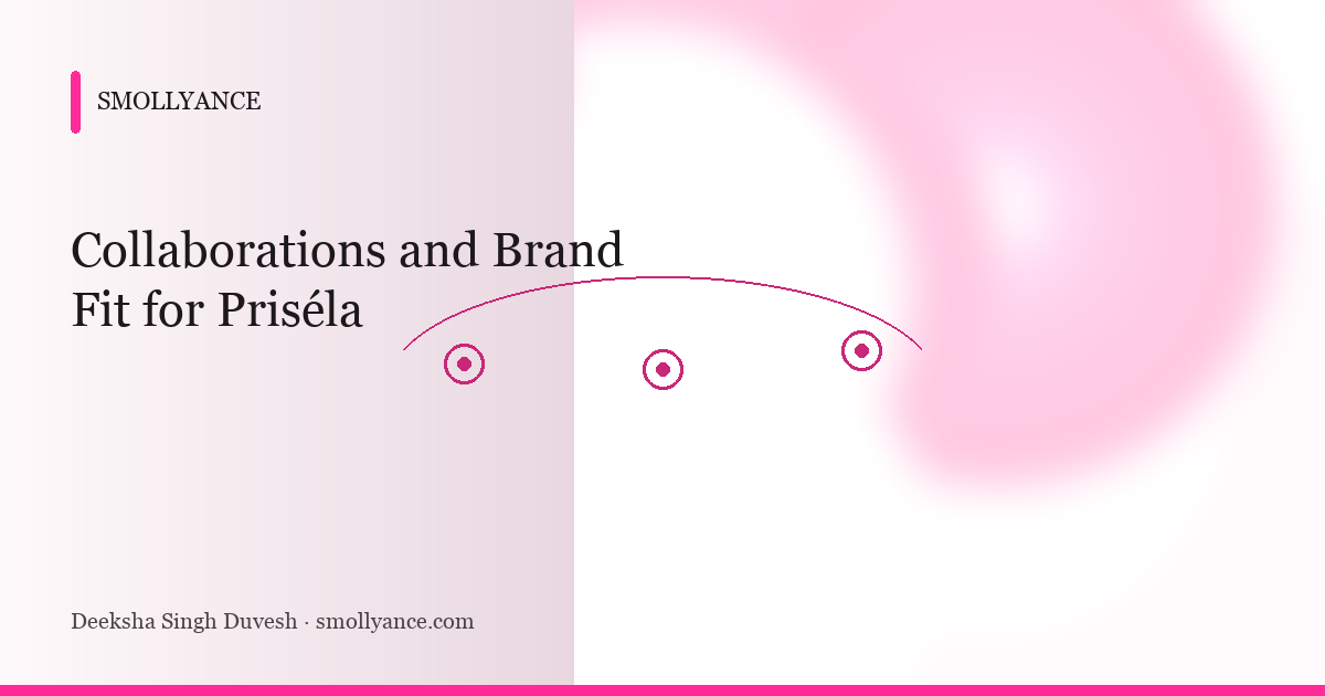 Collaborations and Brand Fit for Priséla